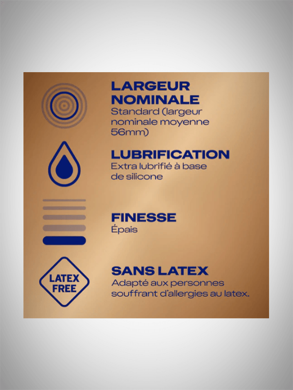 DUREX - Real Feel x3