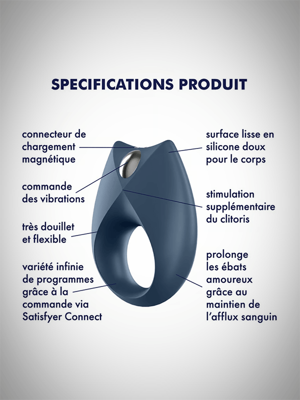 SATISFYER - Coffret Duo Passion