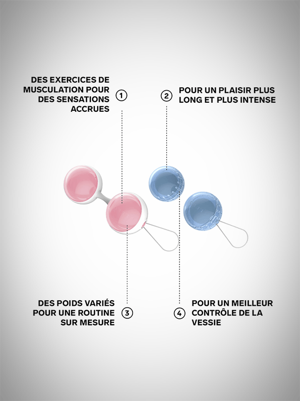 LELO - BALLES KEGEL Beads™ Mini