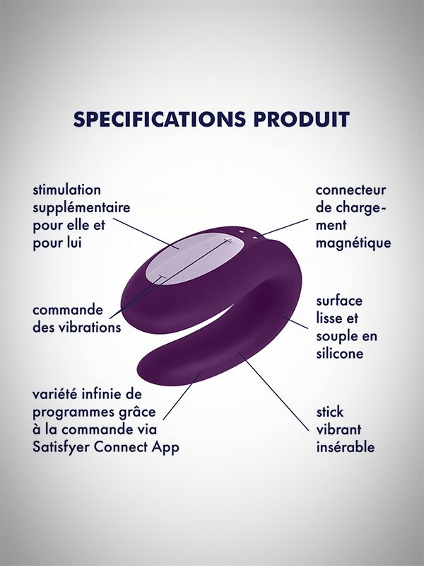 SATISFYER - Coffret Duo Émotion