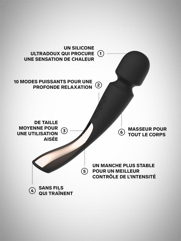 LELO - Smart Wand 2